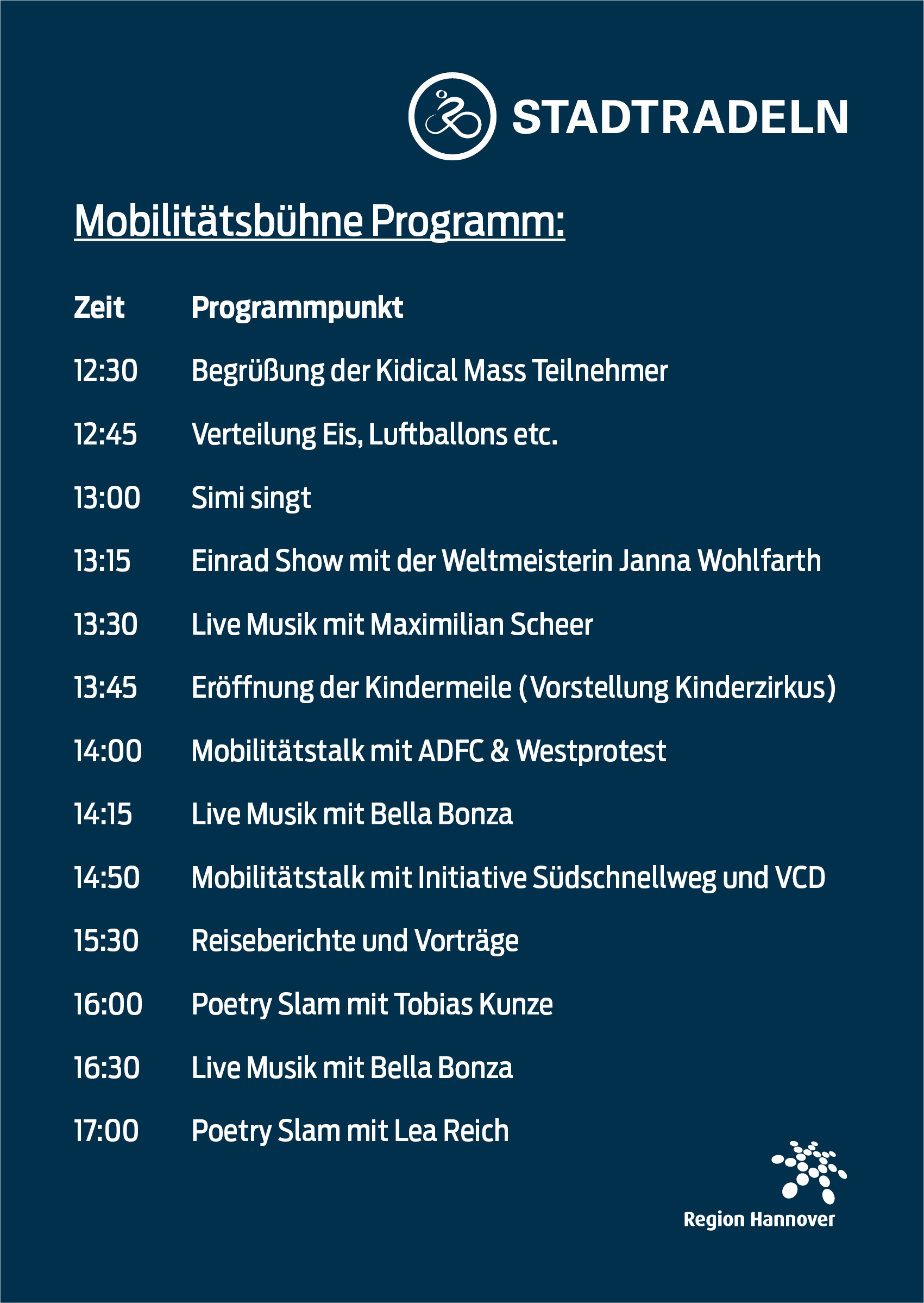 Bühnenplan Mobilitätsbühne 2025